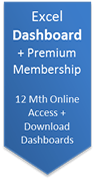 Excel Dashboard Course + Downloads + Premium