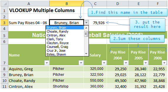 how-to-use-the-vlookup-function-in-excel-step-by-step